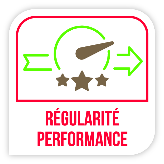 Visuel Régularité performance